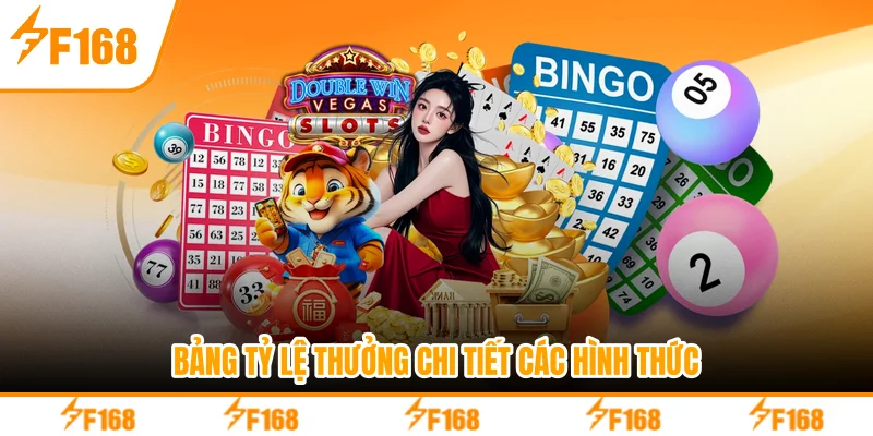 Xổ số F168 – Sảnh Cược Uy Tín, Tỷ Lệ Thưởng Cao 2026